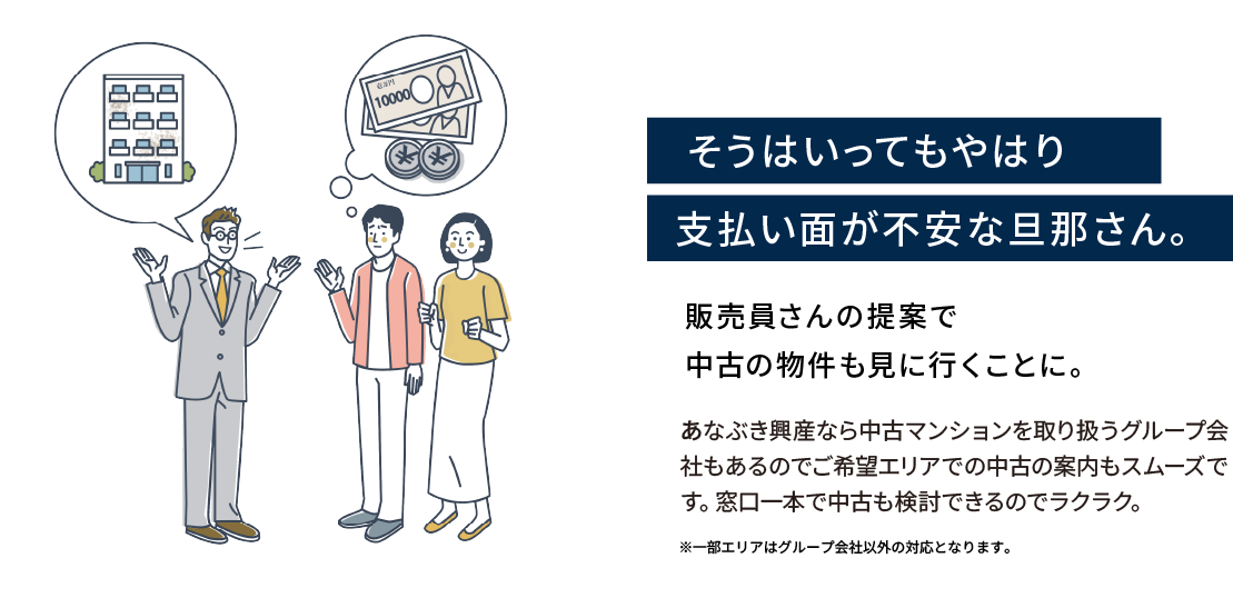 そうはいってもやはり支払い面が不安な旦那さん。