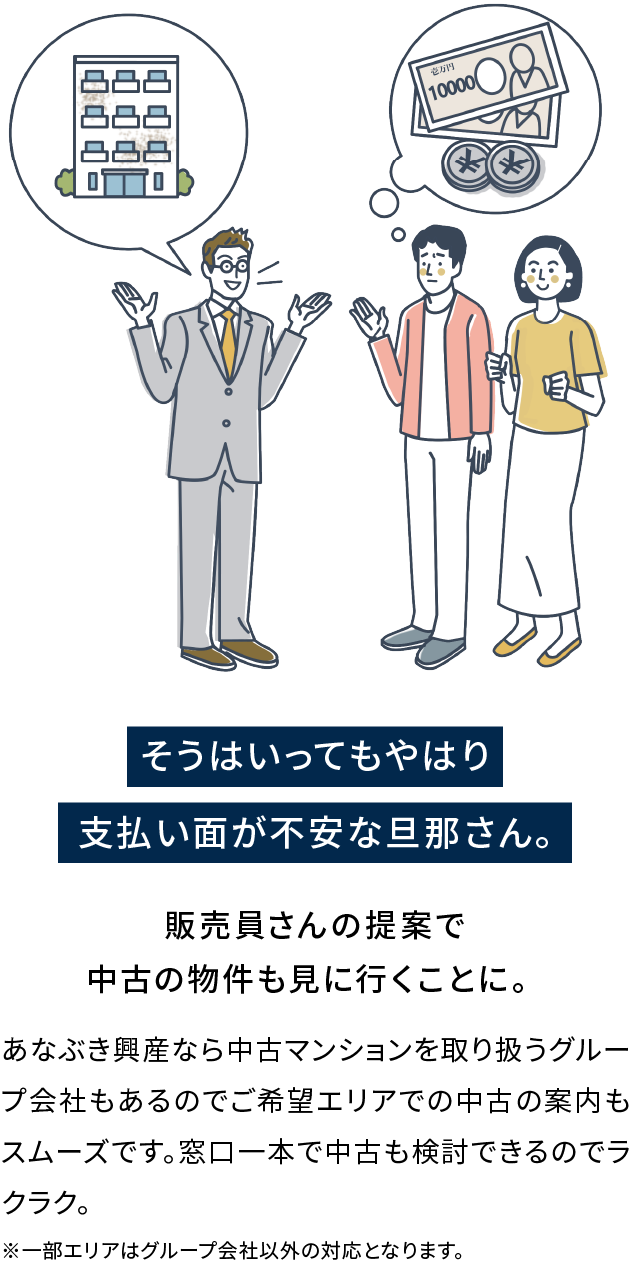 そうはいってもやはり支払い面が不安な旦那さん。