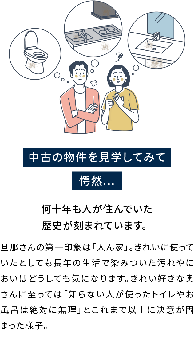 中古の物件を見学してみて愕然