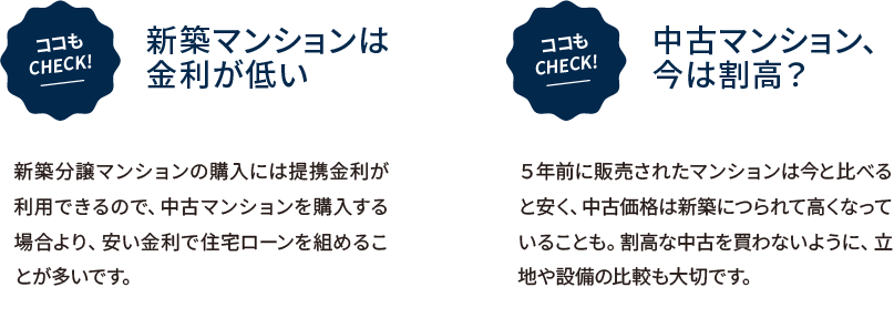 新築マンションは金利が低い 中古マンション、今は割高？
