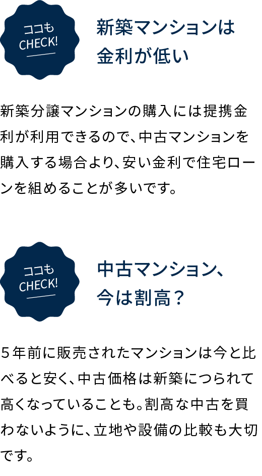 新築マンションは金利が低い 中古マンション、今は割高？