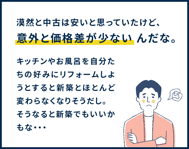 漠然と中古は安いと思っていたけど、意外と価格差が少ないんだな。