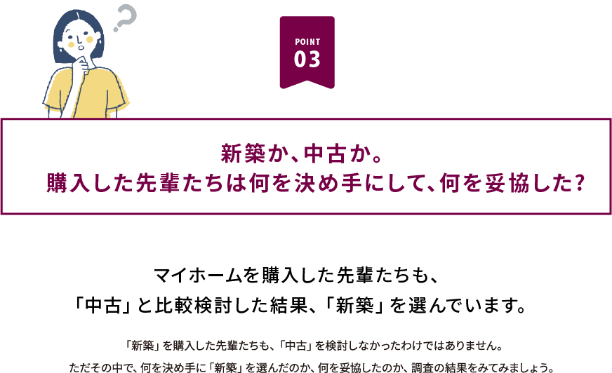 新築か、中古か。購入した先輩たちは何を決め手にして、何を妥協した?