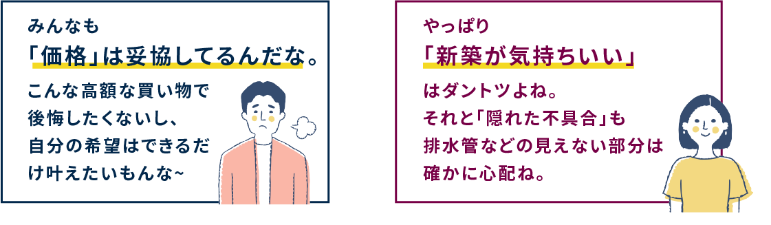 みんなも「価格」は妥協してるんだな。