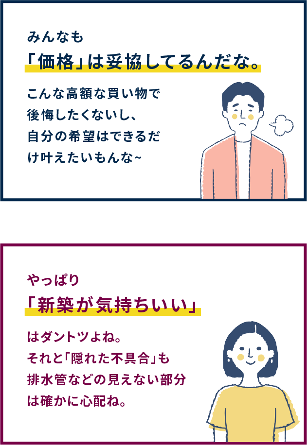 みんなも「価格」は妥協してるんだな。