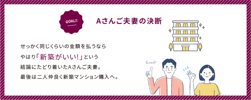 Aさんご夫妻の決断