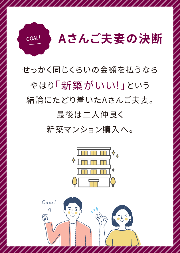 Aさんご夫妻の決断