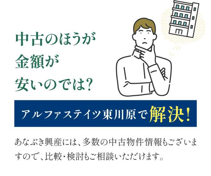 中古のほうが金額が安いのでは？