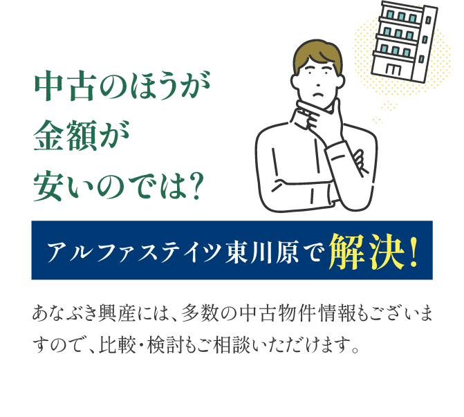 頭金があまり無いけど購入可能？