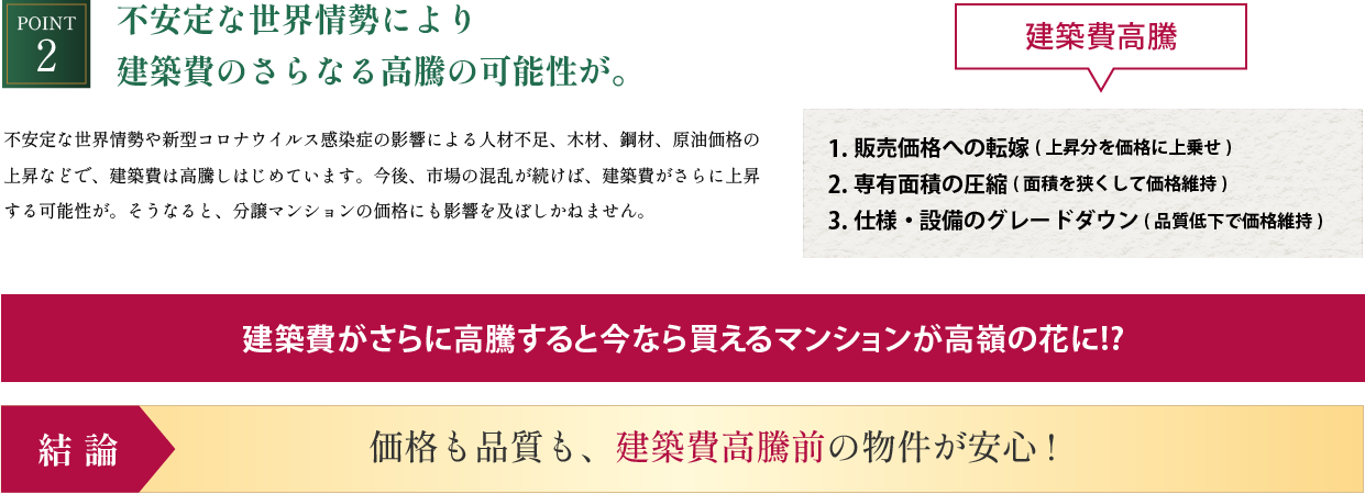 不安定な世界情勢により建築費のさらなる高騰の可能性が。