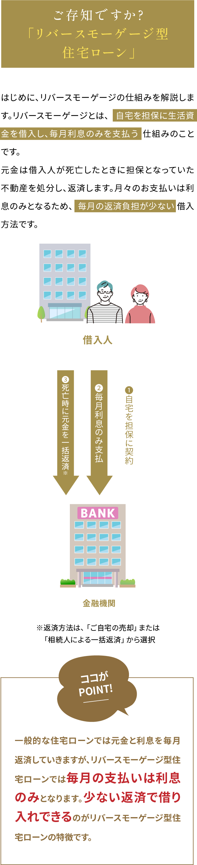 ご存知ですか?「リバースモーゲージ型住宅ローン」
