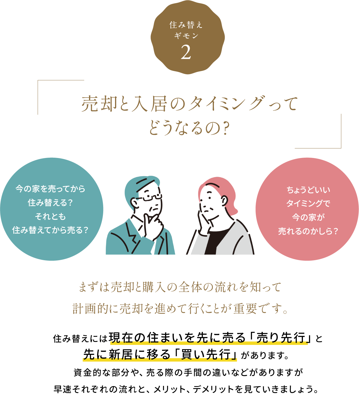 住み替え疑問2