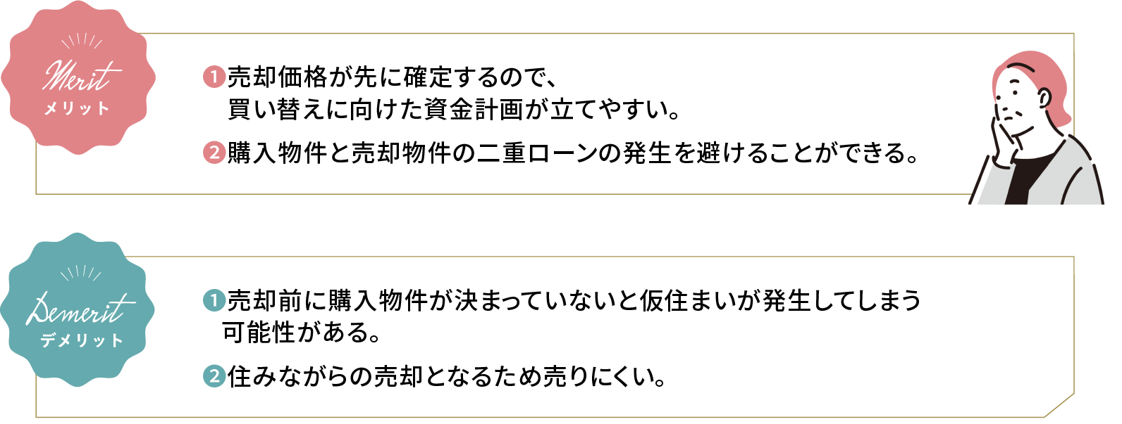 メリット　デメリット
