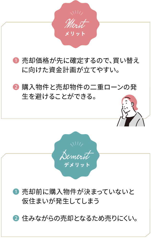 メリット　デメリット