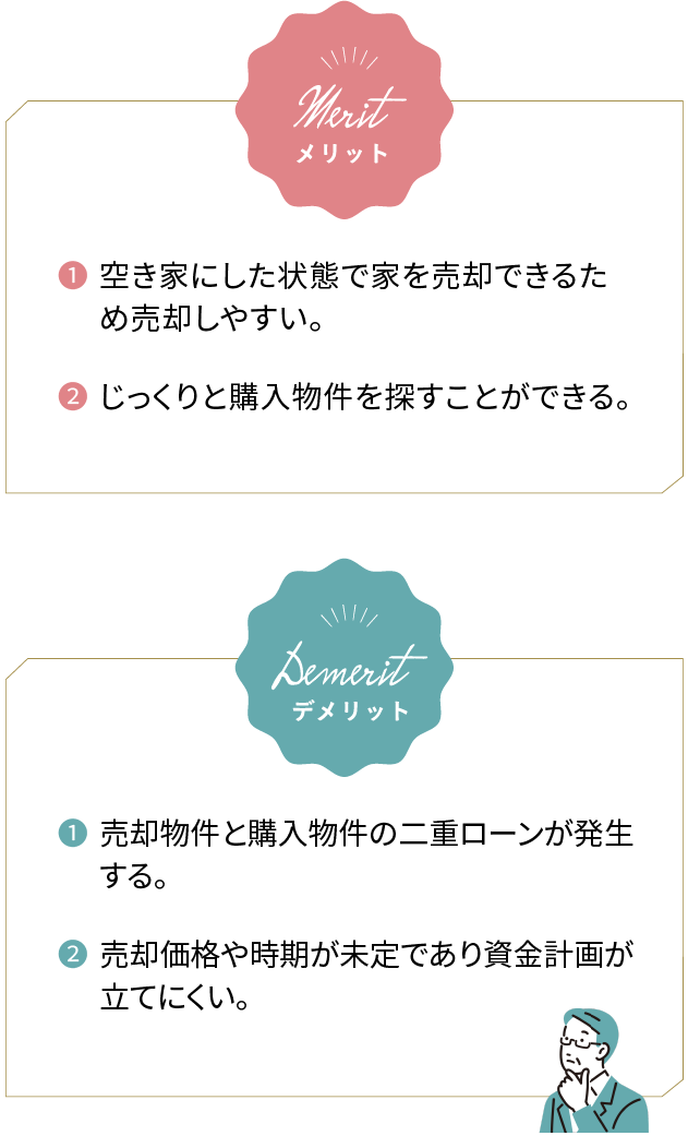 メリット　デメリット