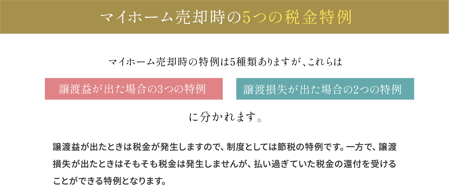 マイホーム売却時の5つの税金特例
