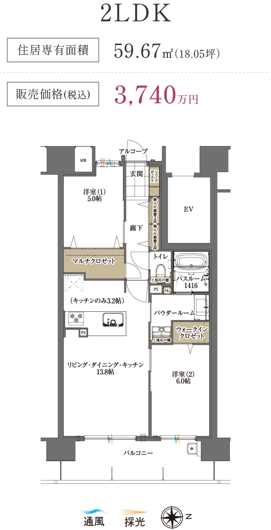 2LDK