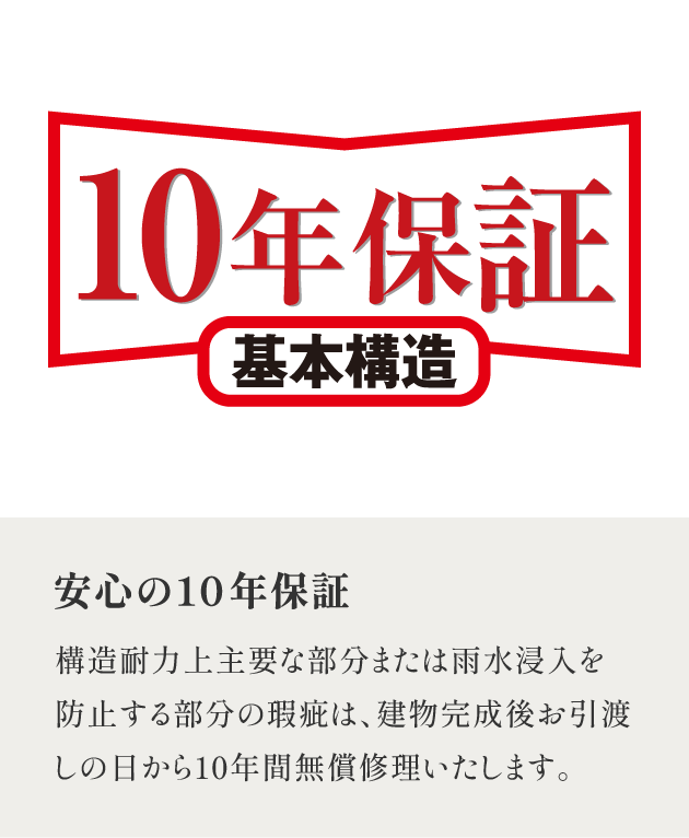 安心の長期修繕計画