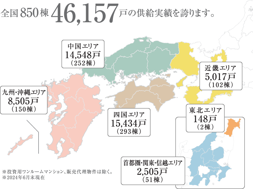 全国850棟46,157戸の供給実績を誇ります。　東北エリア148戸（2棟）　首都圏・関東・信越エリア2,505戸（51棟）　近畿エリア5,017戸（102棟）　中国エリア14,548戸（252棟）　四国エリア15,434戸（293棟）　九州・沖縄エリア8,505戸（150棟）　※投資用ワンルームマンション、販売代理物件は除く。※2024年6月末現在