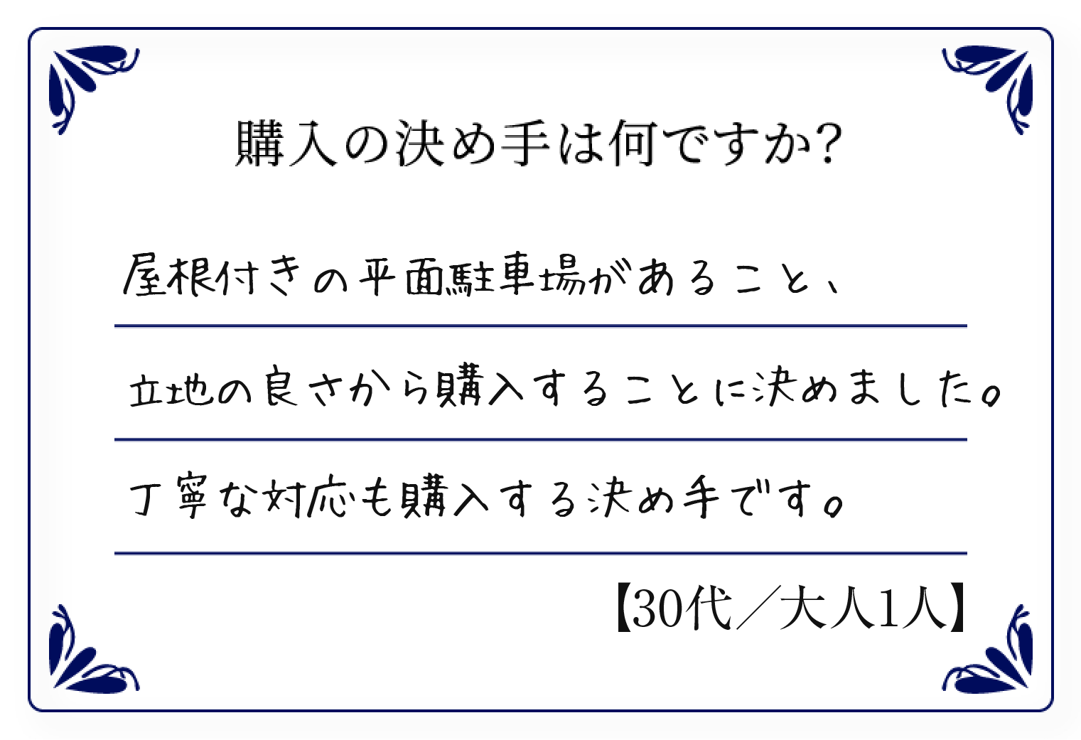 屋根付きの平面駐車場があること、立地の良さから購入することに決れました。丁寧な対応も購入する決め手です。