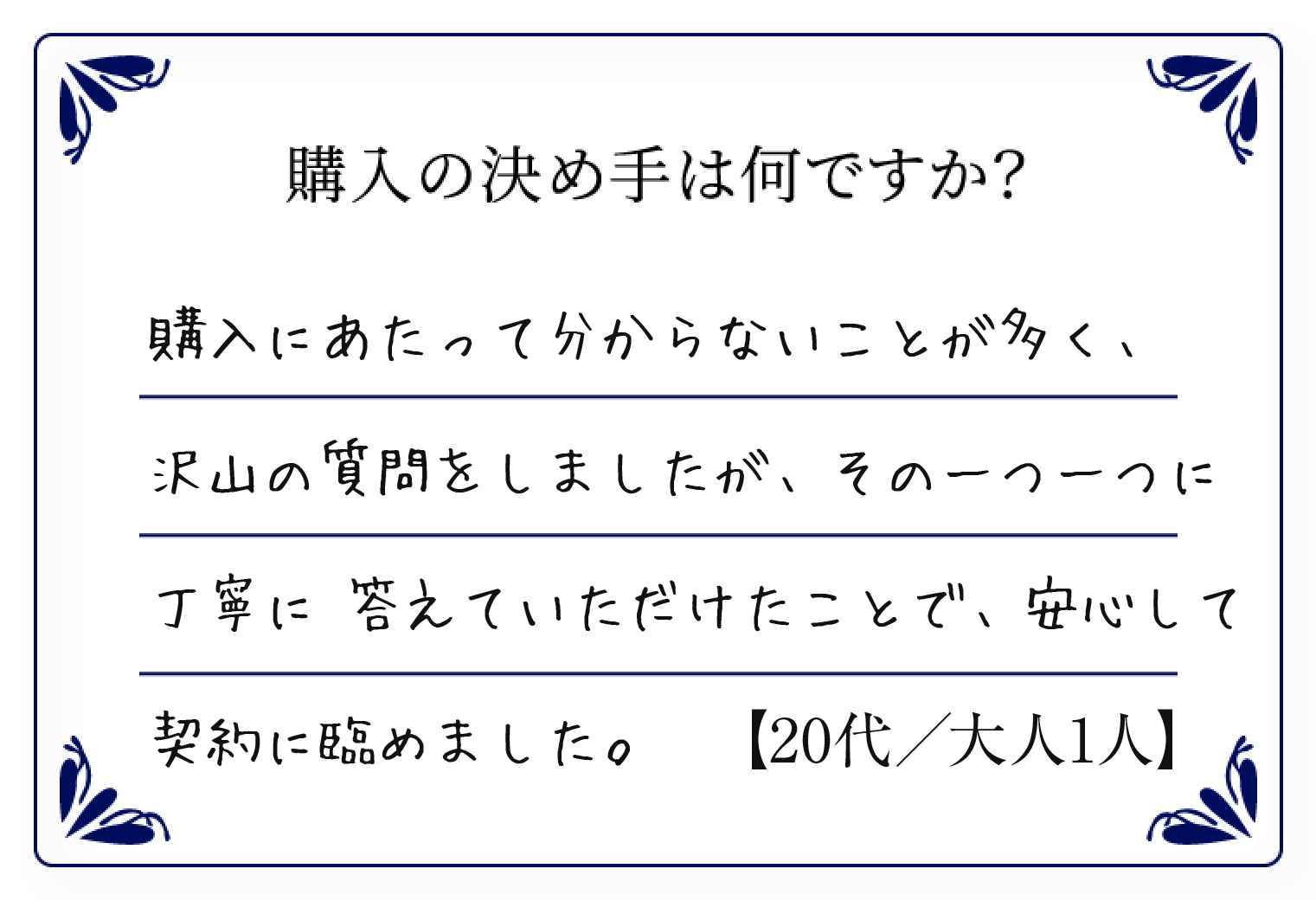 購入の決め手は何ですか？　贈入にあたって分からないことが多く、沢山の質問をしましたが、その一つ一つに丁寧に 答えていただけたことで、安心して契約に臨めました。