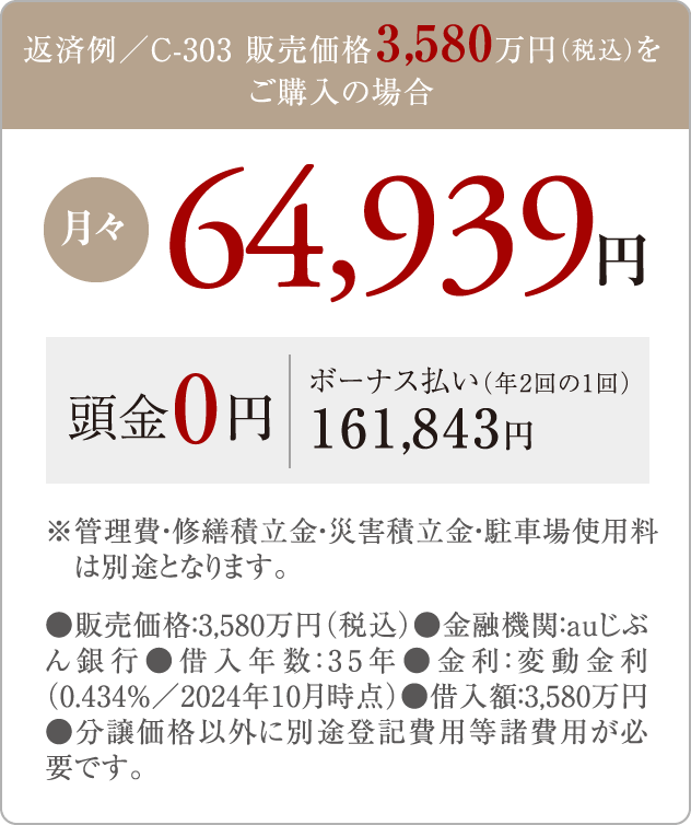 返済例／C-303 販売価格3,580万円（税込）をご購入の場合　月々64,939円　頭金0円 ／ ボーナス払い（年2回の1回）161,843円　※管理費・修繕積立金・災害積立金・駐車場使用料は別途となります。　●販売価格：3,580万円（税込）●金融機関：auじぶん銀行●借入年数：35年●金利：変動金利（0.284％／2024年10月時点）●借入額：3,580万円●分譲価格以外に別途登記費用等諸費用が必要です。