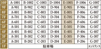 鳥かご