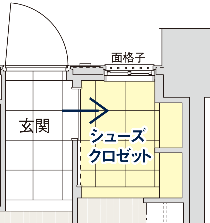 シューズクロゼットの図