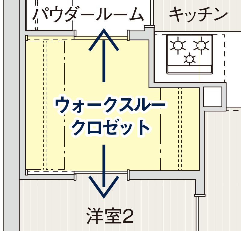 ウォークスルークロゼットの図