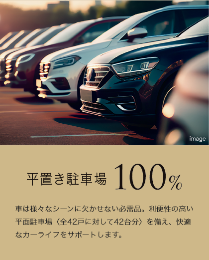 平置き駐車場100%