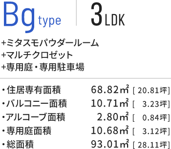 Bgtype