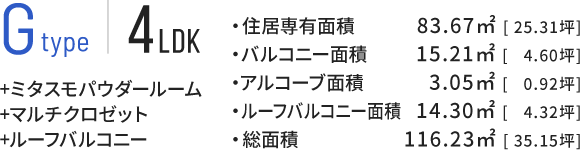 Gtype