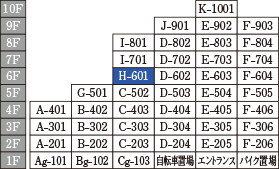 Htype