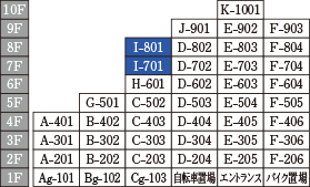 Itype