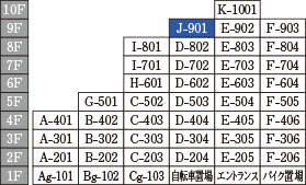 Jtype