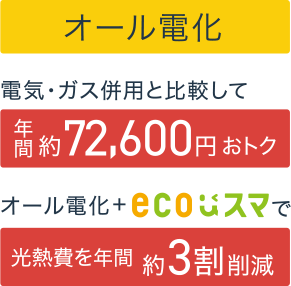 オール電化マンション