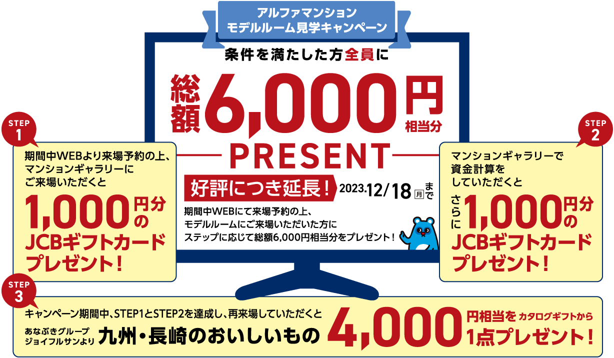 モデルルーム見学キャンペーン 条件を満たした方全員に総額6,000円相当分PRESENT 2023.12/18(月)まで