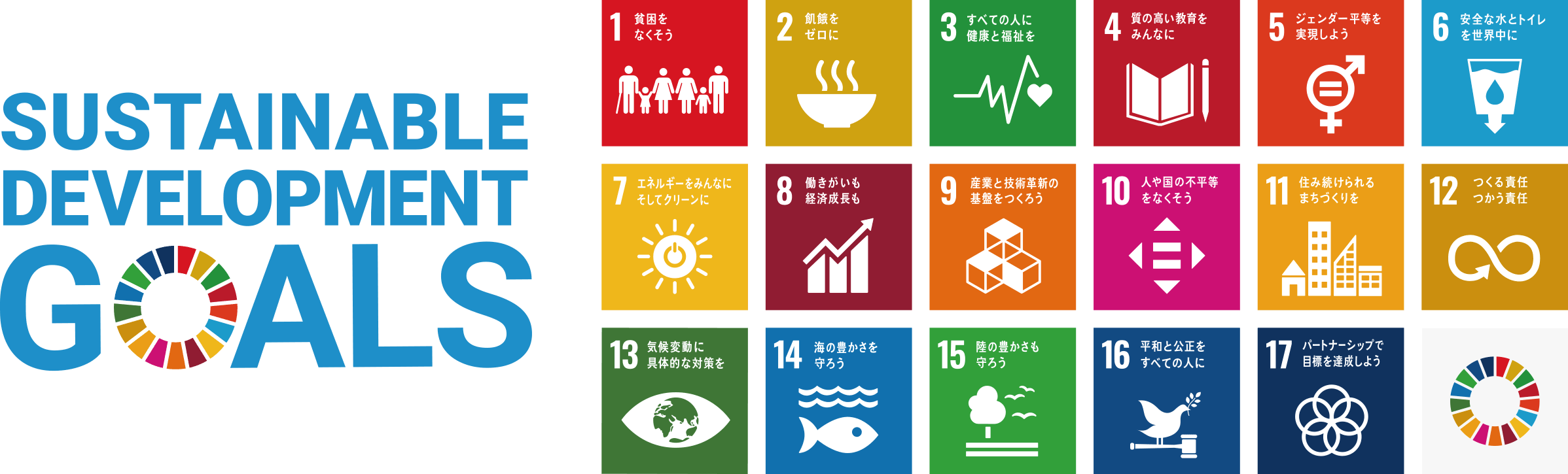Sustainable Development Goals