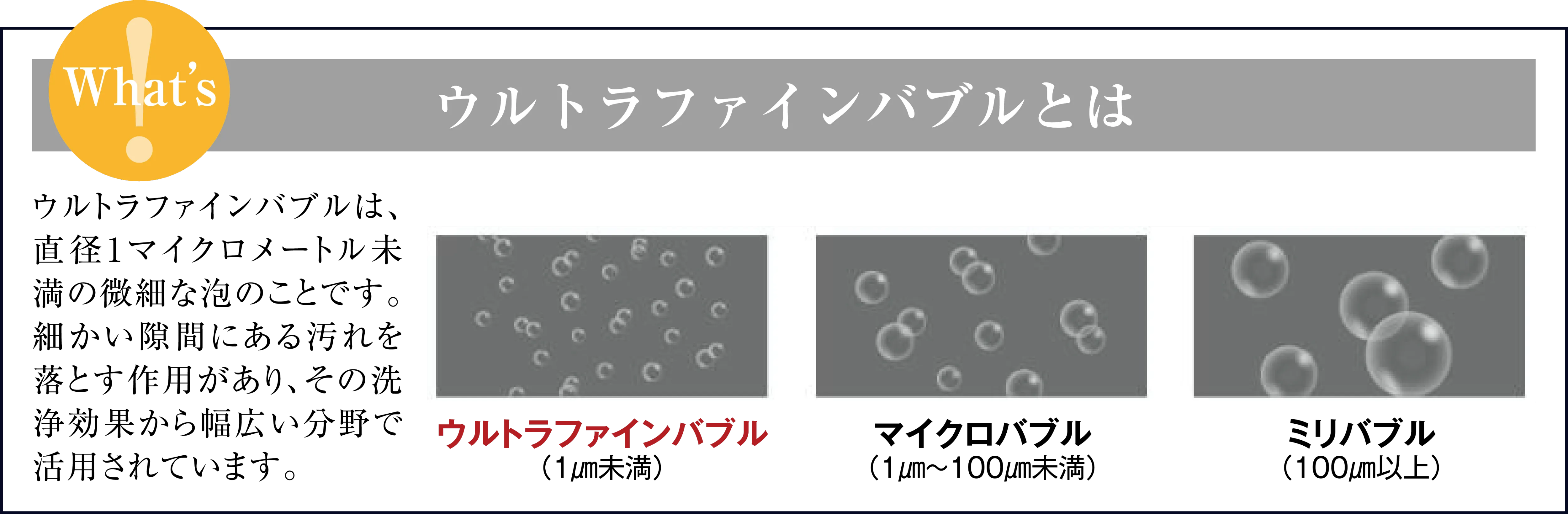 ウルトラファインバブル
