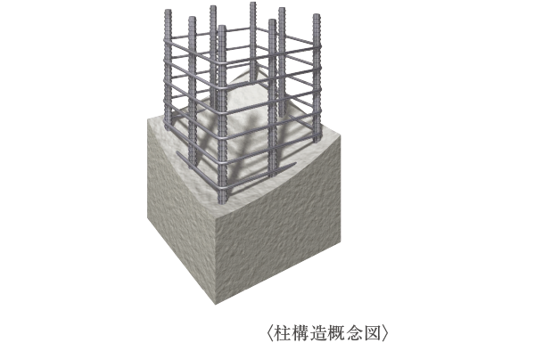 柱構造