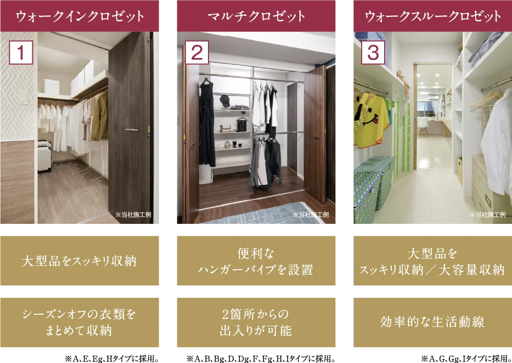 Aタイプのポイント