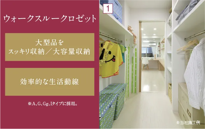 Gタイプのポイント