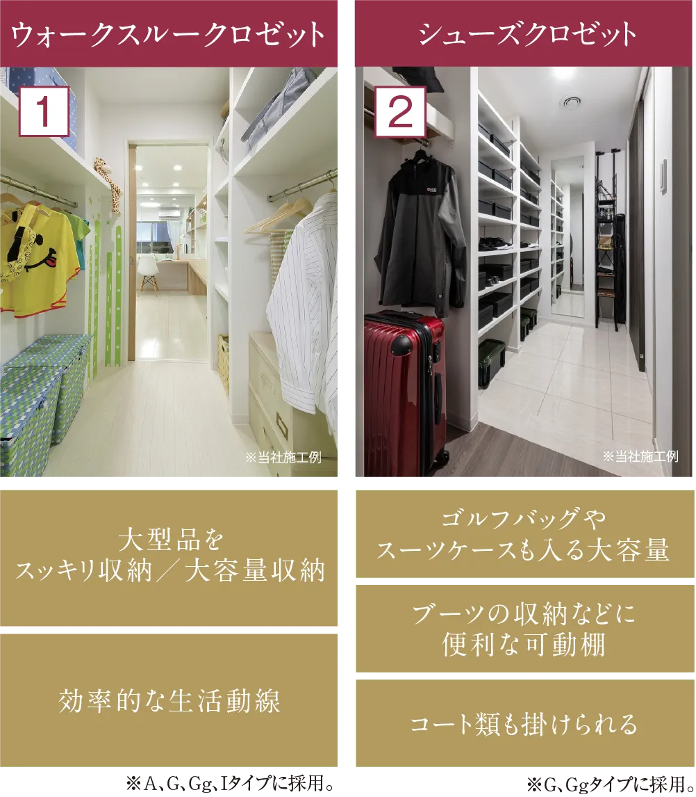 Ggタイプのポイント