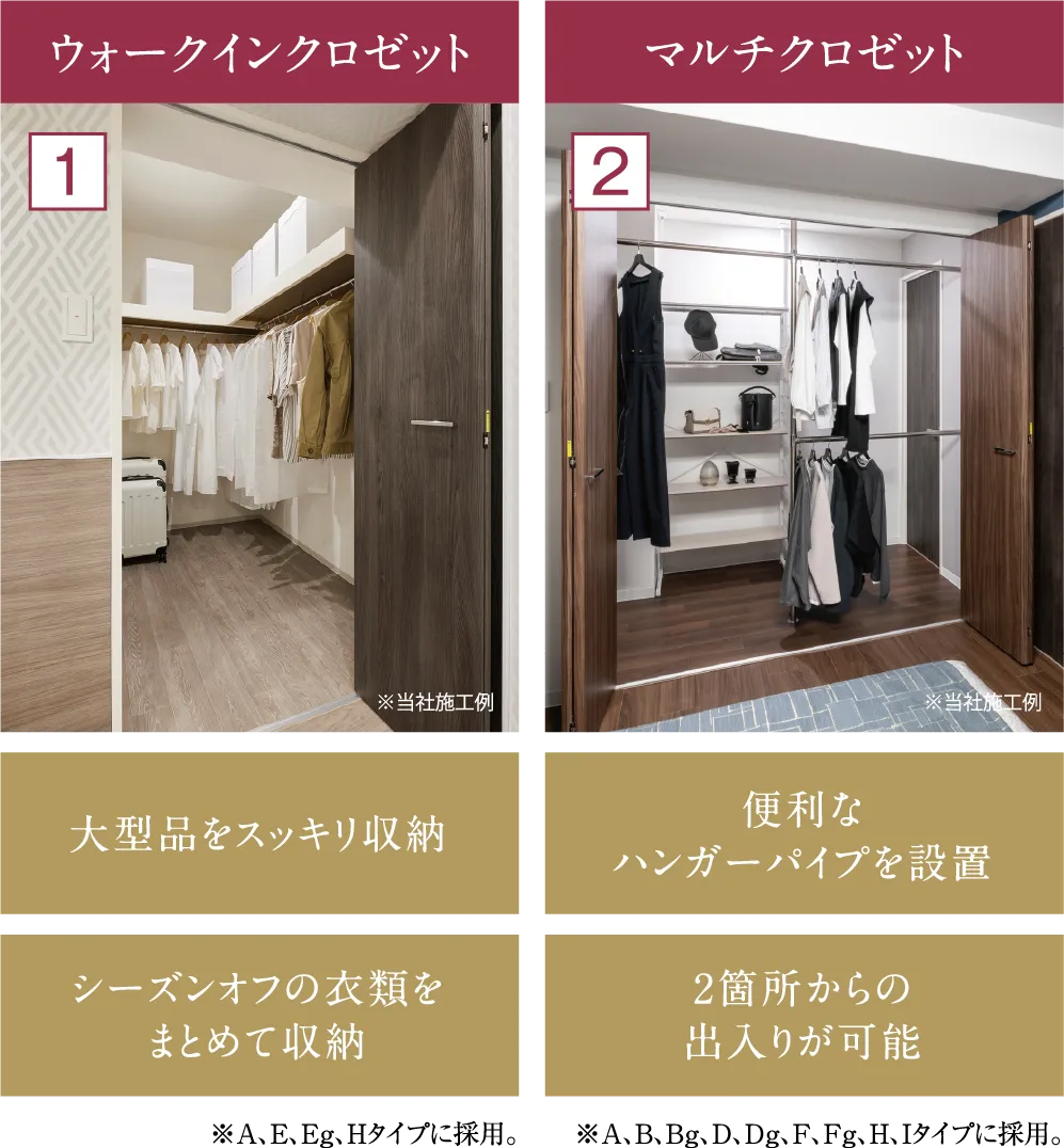 Hタイプのポイント