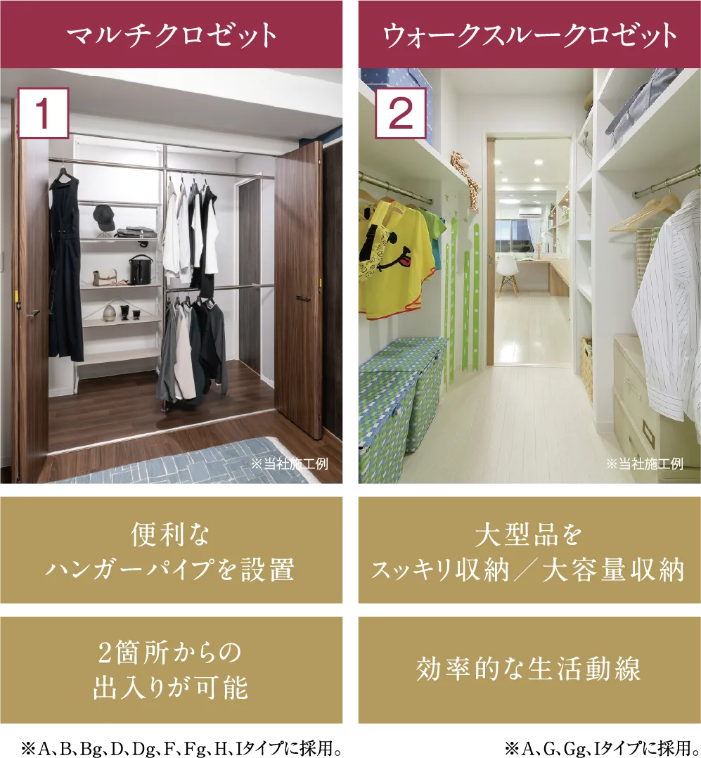 Iタイプのポイント