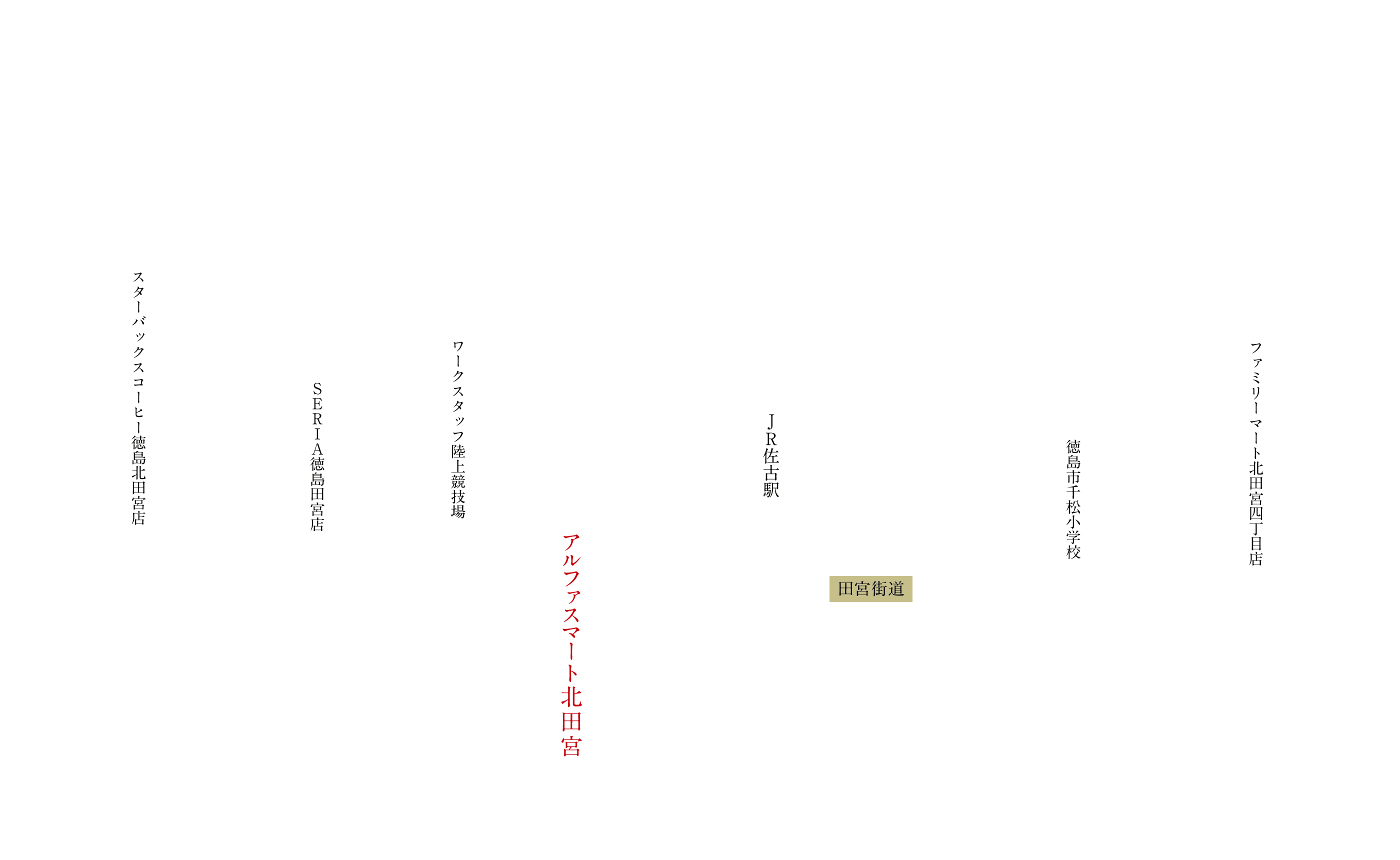 施設名