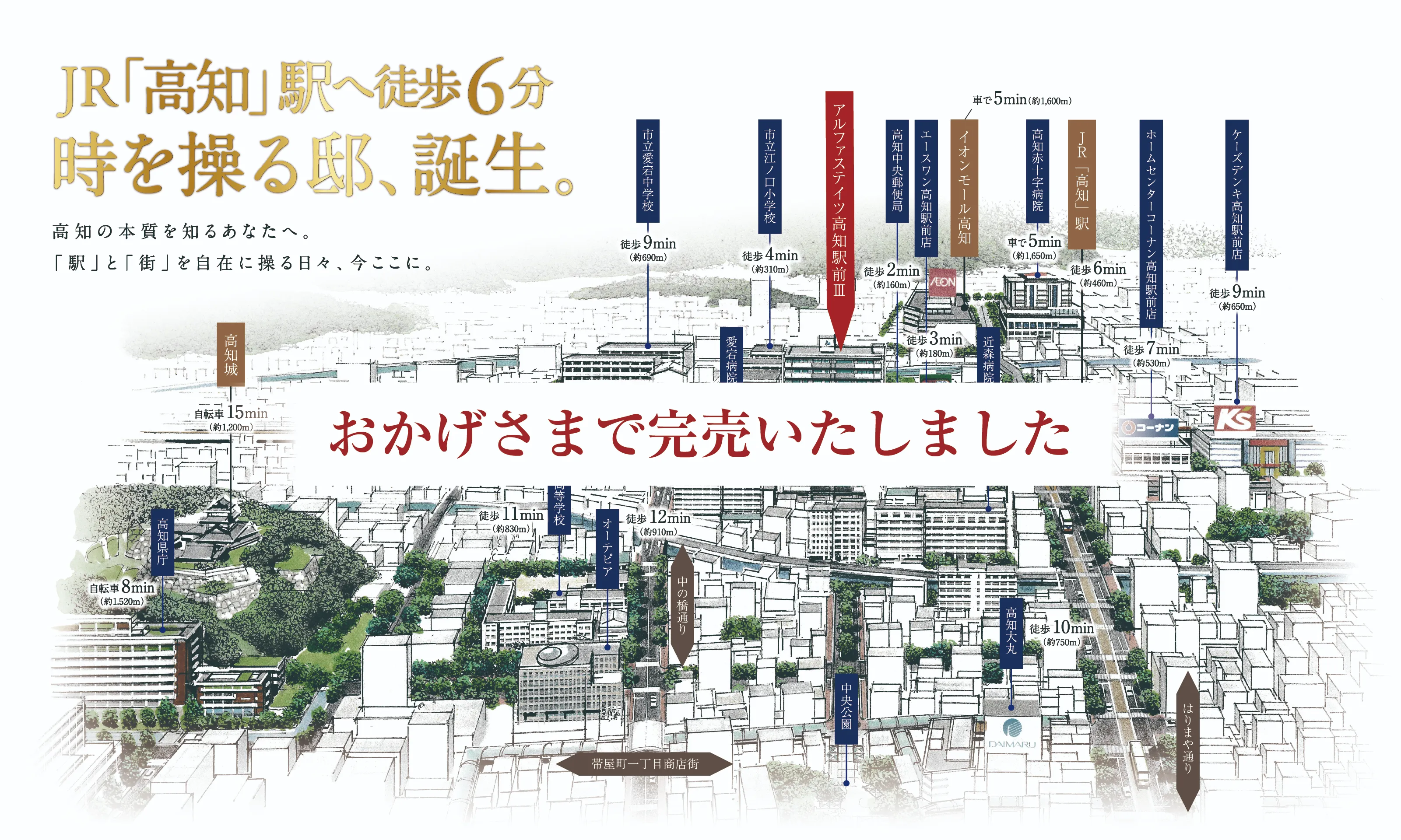 アルファステイツ高知駅前Ⅲ おかげさまで完売いたしました。
