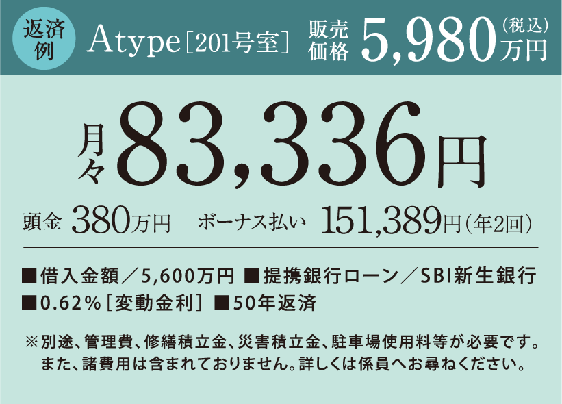 返済例　Atype［201号室］販売価格5,980万円（税込）　頭金0円　月々83,336円 ボーナス払い151,389円（年2回） 借入金額／5,600万円、提携銀行ローン／SBI新生銀行、0.62％［変動金利］、50年返済　※別途、管理費、修繕積立金、災害積立金、駐車場使用料等が必要です。また、諸費用は含まれておりません。詳しくは係員へお尋ねください。