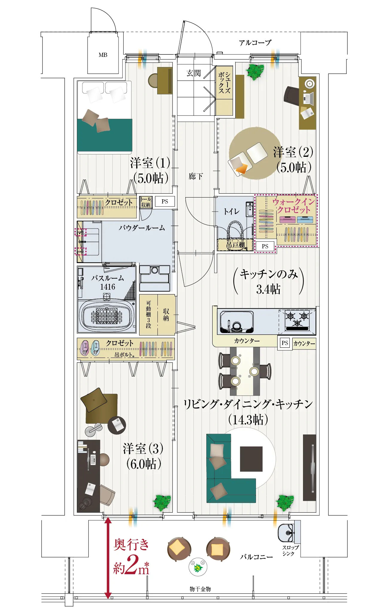 Cタイプの間取り