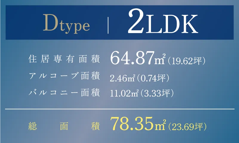 Dタイプ 2LDK